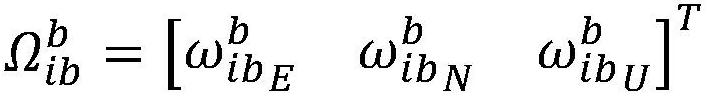 A Method of Inertial Navigation Velocity Error Determination Based on Recursive Least Squares Parameter Identification