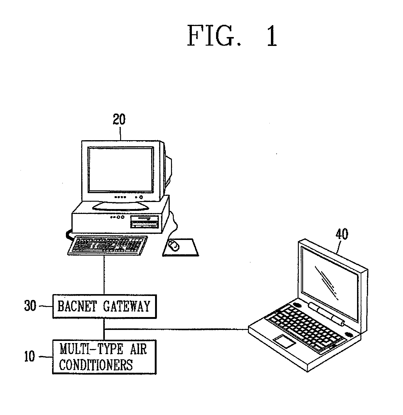 Building management system and a method thereof