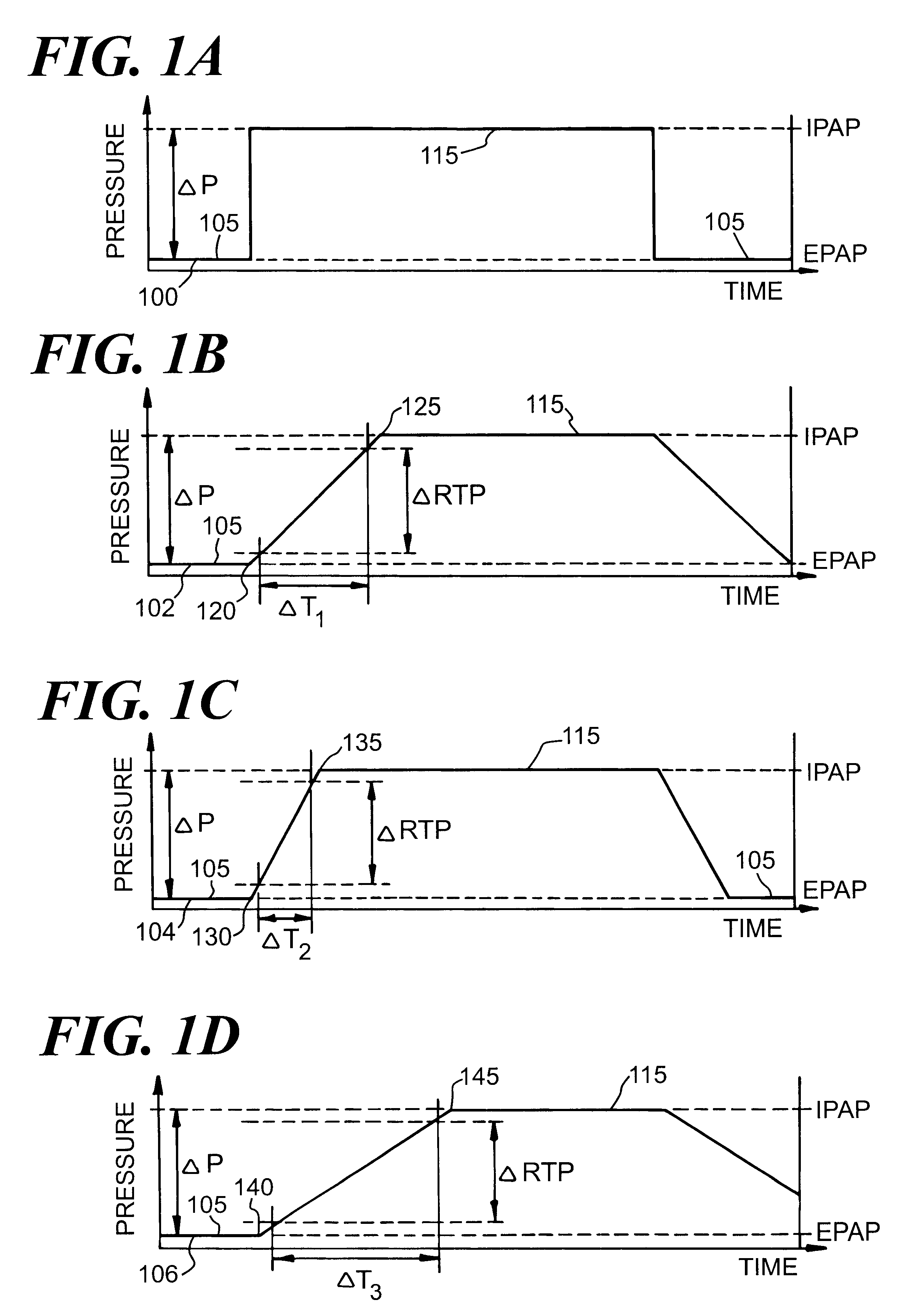 Automatic rise time adjustment for bi-level pressure support system