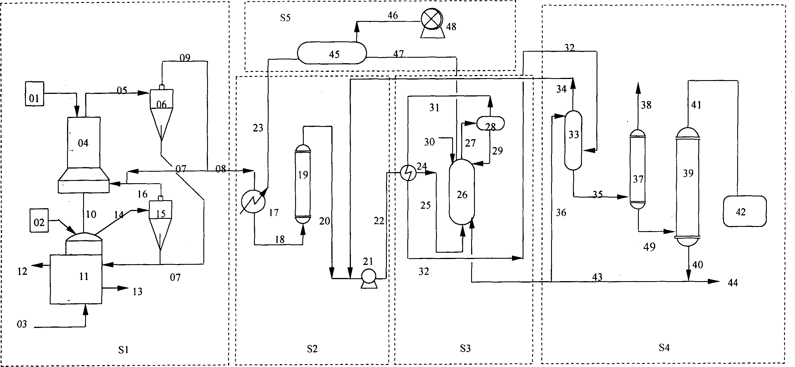 Melt reduction iron-smelting dimethyl ether production and power generation combined production method and installation