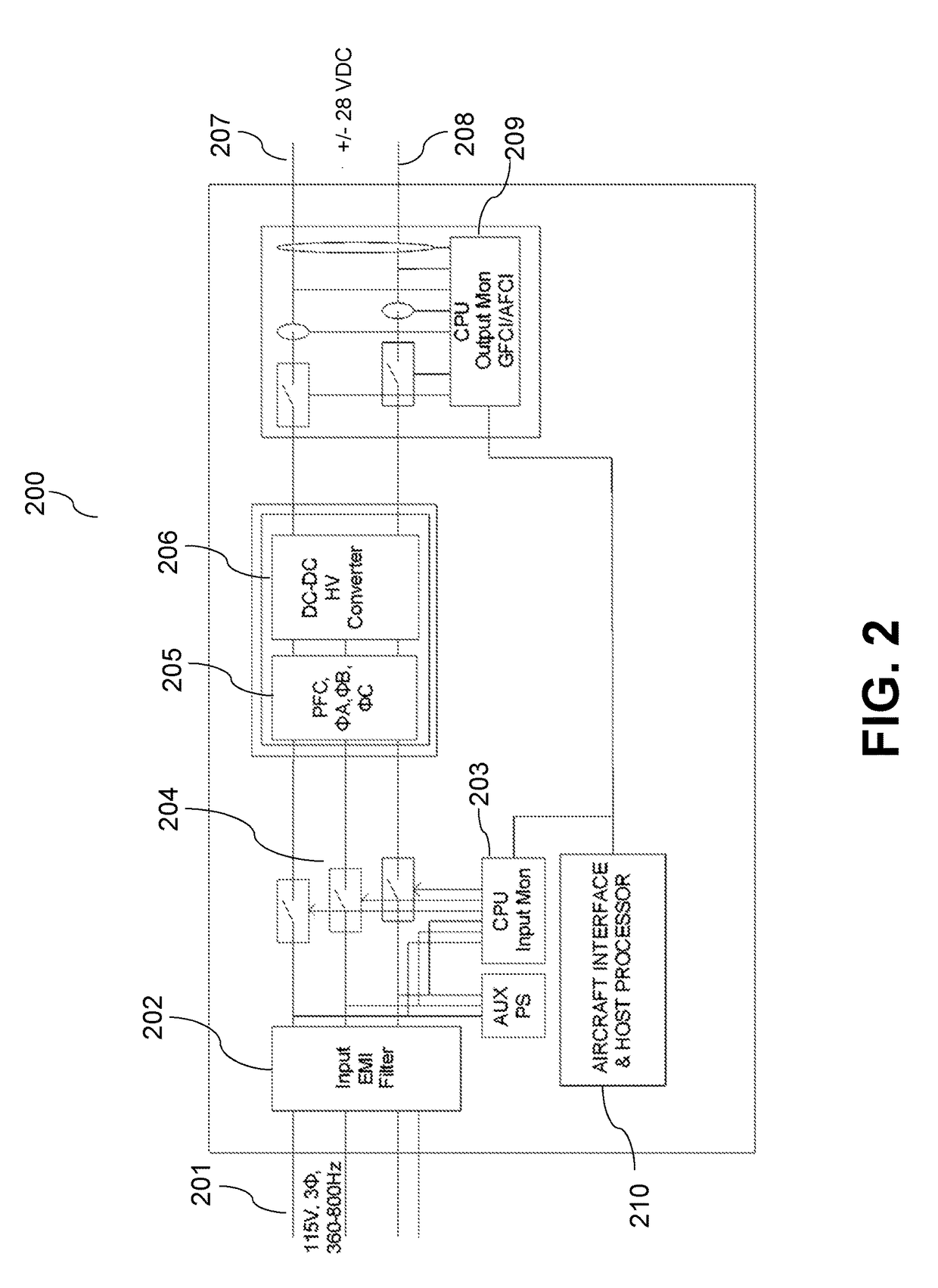 Direct Current Power Distribution and Fault Protection