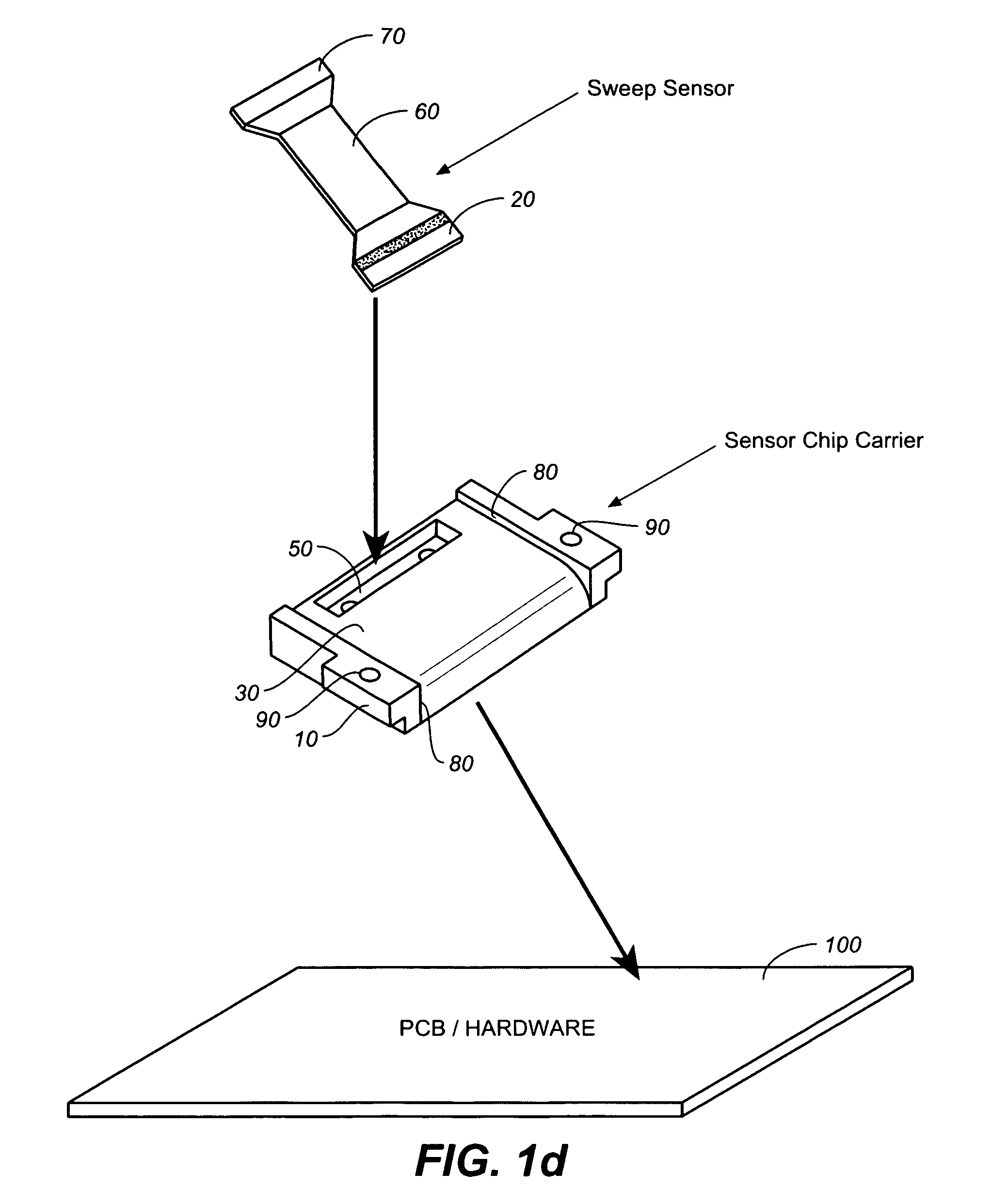 Chip carrier for fingerprint sensor