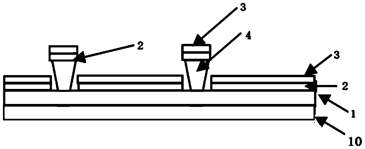 OLED device with high stability and preparation method thereof