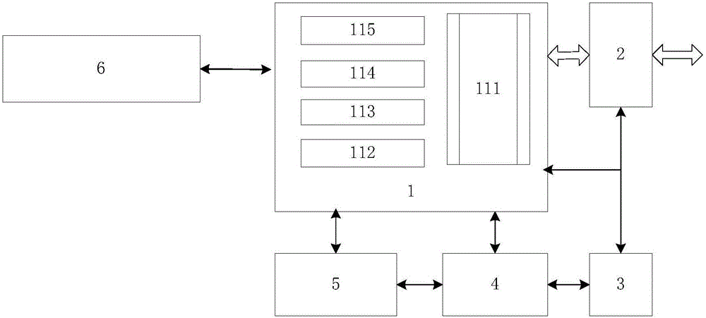 High-safety removable storage system and method