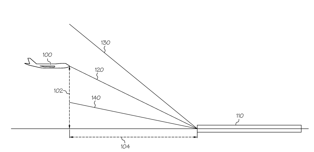 Aircraft systems and methods for providing landing approach alerts