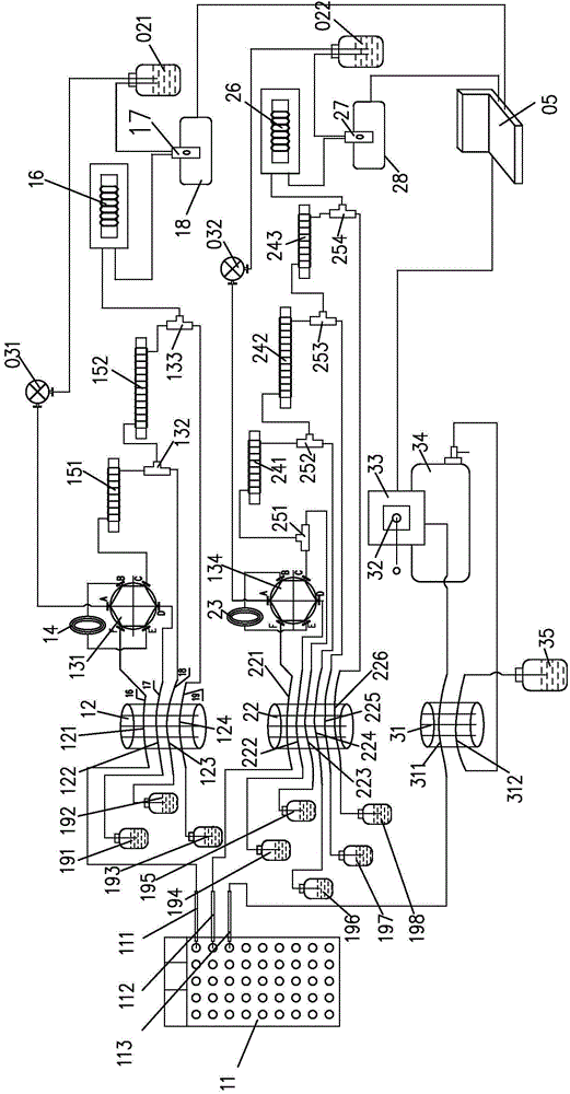 Automatic soil analyzer and method for measuring trace elements in soil by using automatic soil analyzer