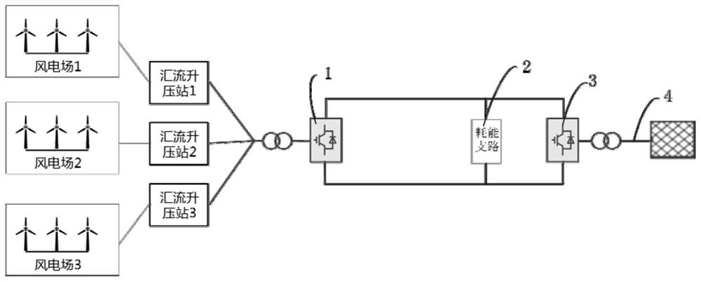 A control system and control method for a direct current energy consumption device