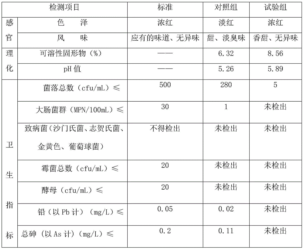 Freeze-dried foodstuff and preparation method thereof