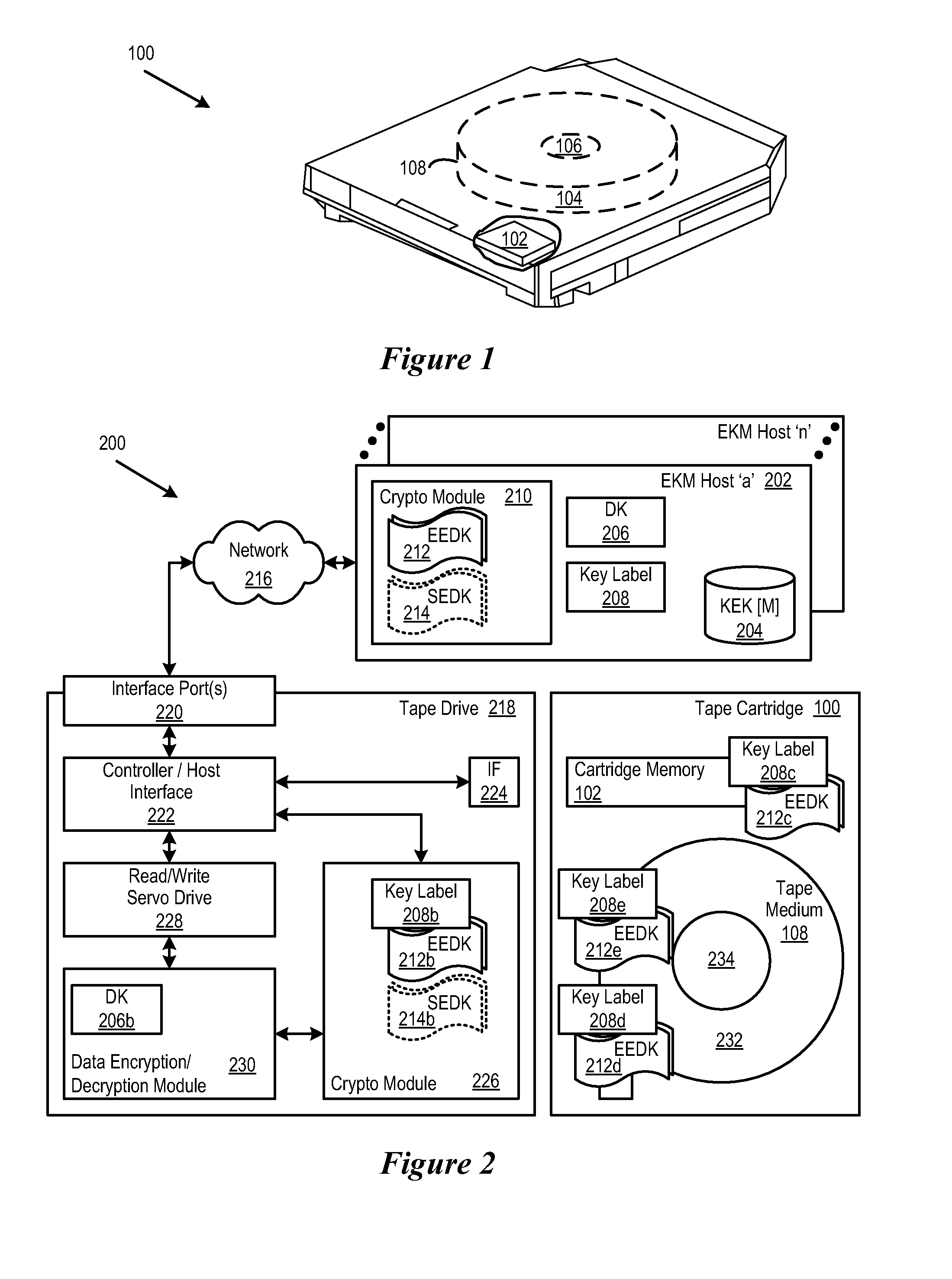 Retrieval and Display of Encryption Labels From an Encryption Key Manager Certificate ID Attached to Key Certificate