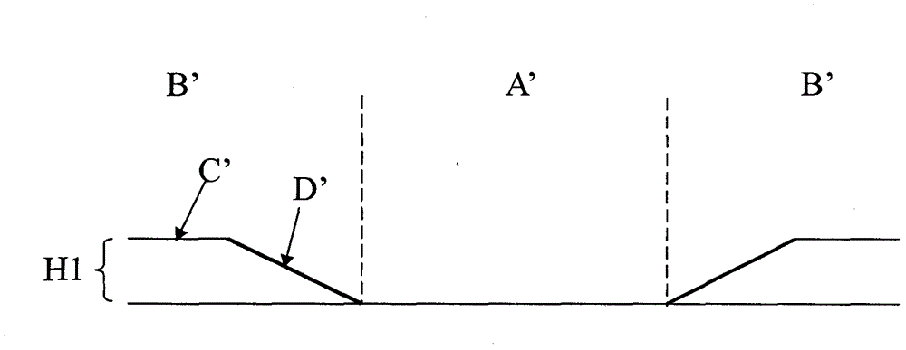 Method for raising broiler breeders