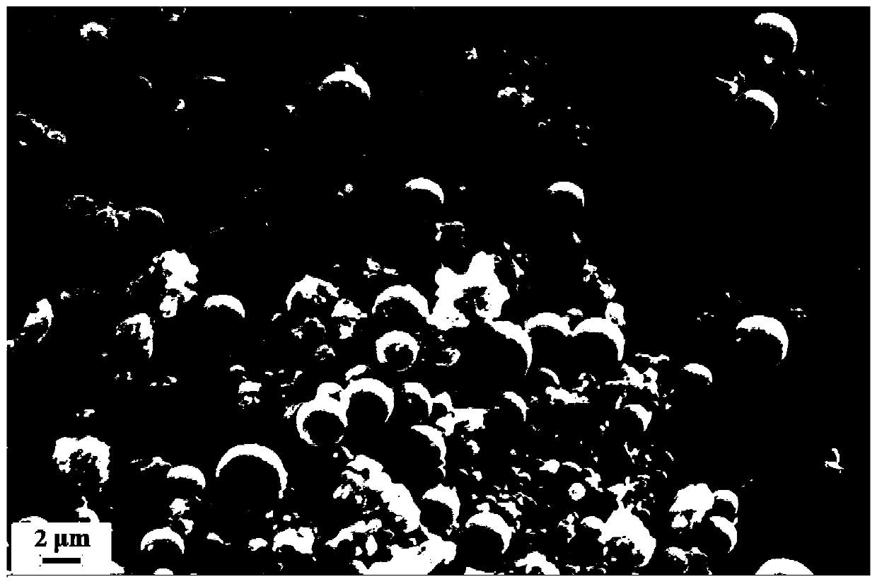 Hydrothermal carbon sphere for supporting nanosilver by using one-step method and preparation method and application of hydrothermal carbon sphere