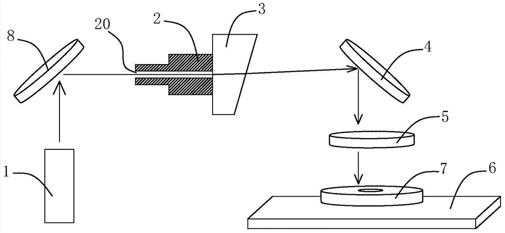 Laser drilling device used for machining hard and brittle substrate