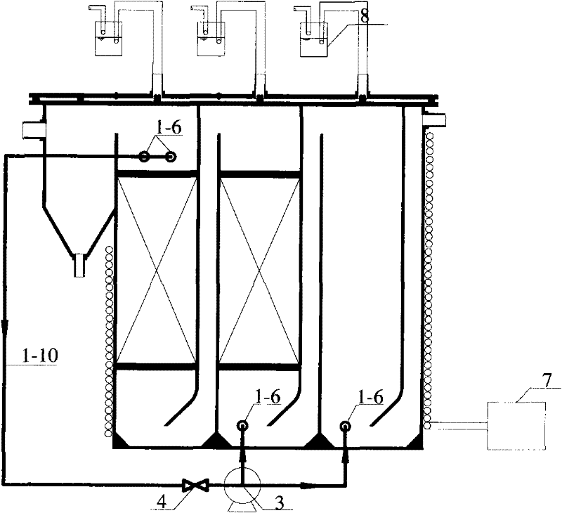 Denitrifying phosphorus removal-anammox-shortcut nitrification integrated baffled reaction equipment