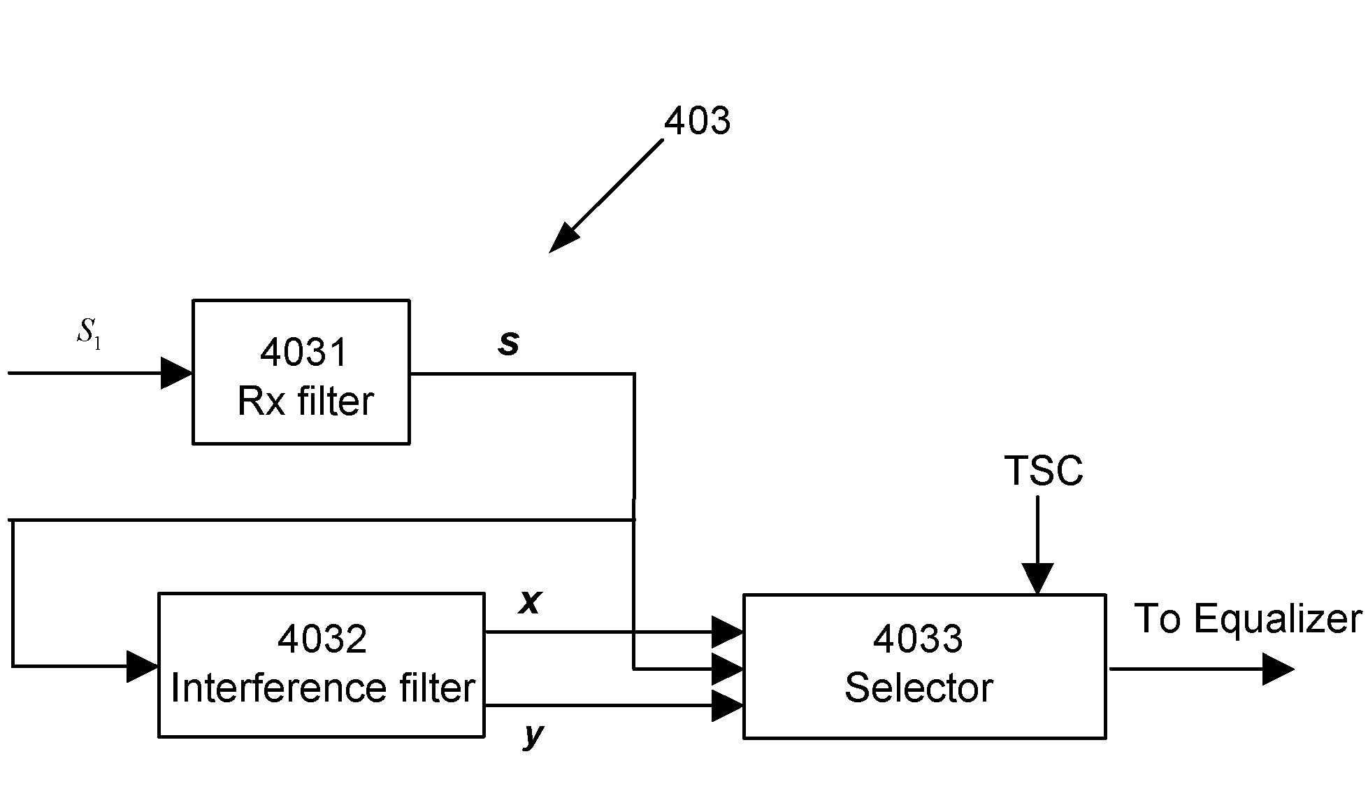 Filter and Method for Suppressing Effects of Adjacent-Channel Interference