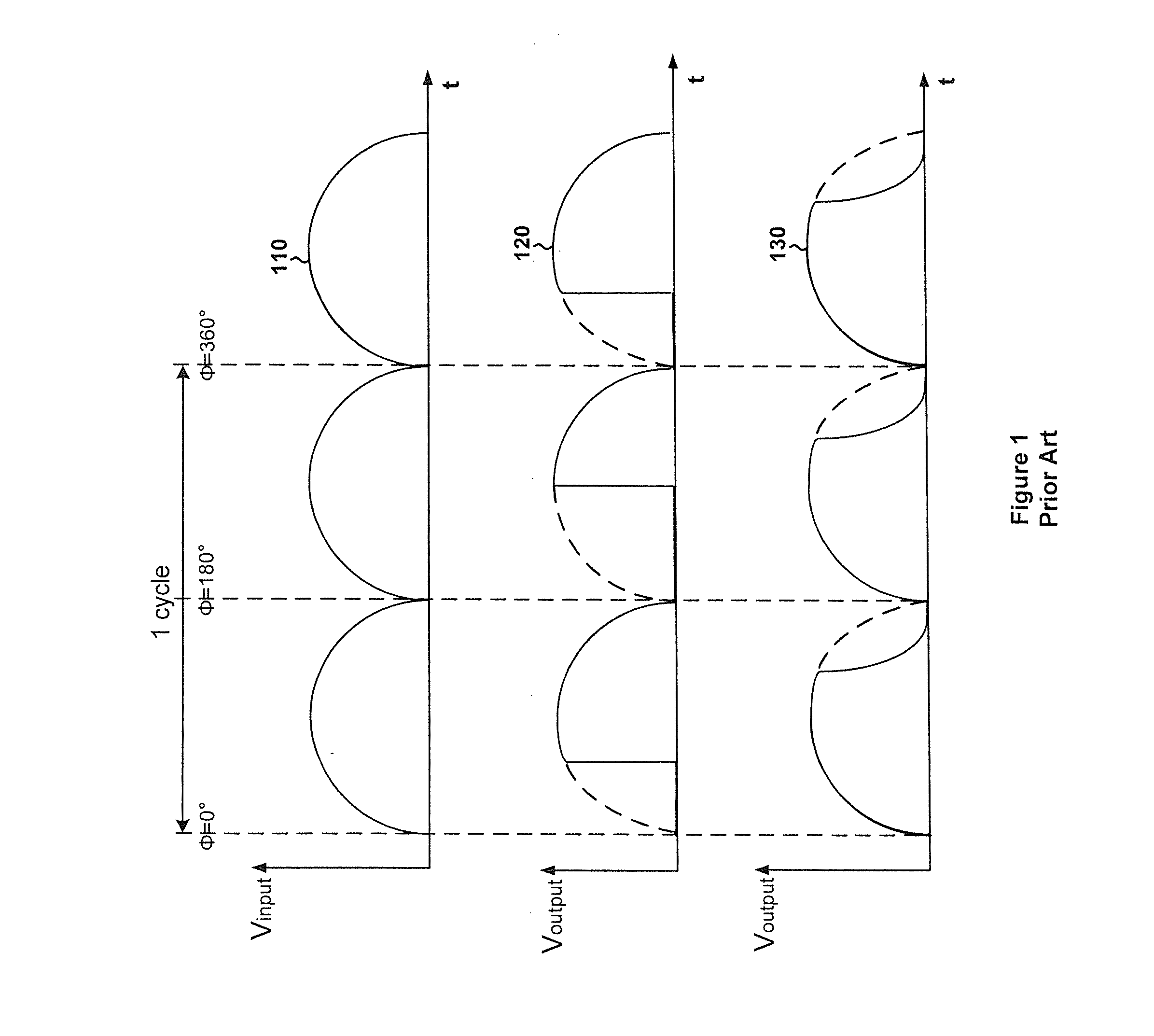 Systems and methods for intelligent control related to triac dimmers