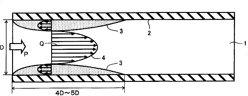 Dust flocculating passage, dust flocculating method, and vacuum cleaner