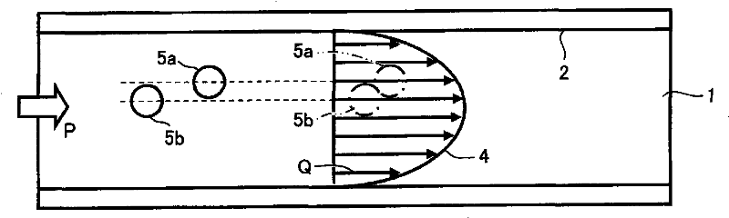 Dust flocculating passage, dust flocculating method, and vacuum cleaner