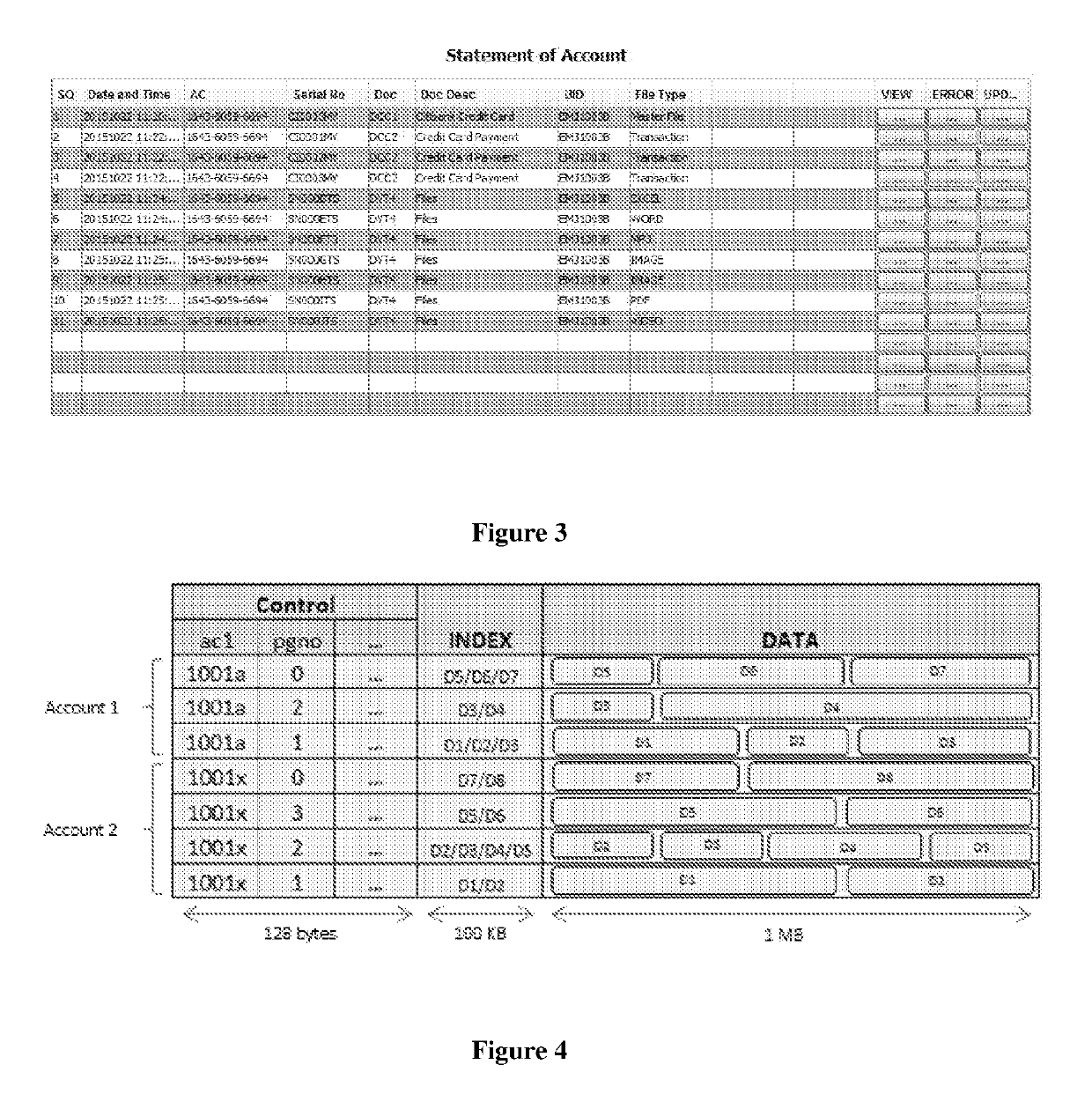 A system and method for processing big data using electronic document and electronic file-based system that operates on RDBMS