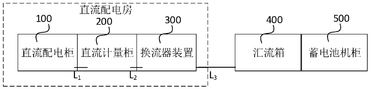 Battery energy storage system