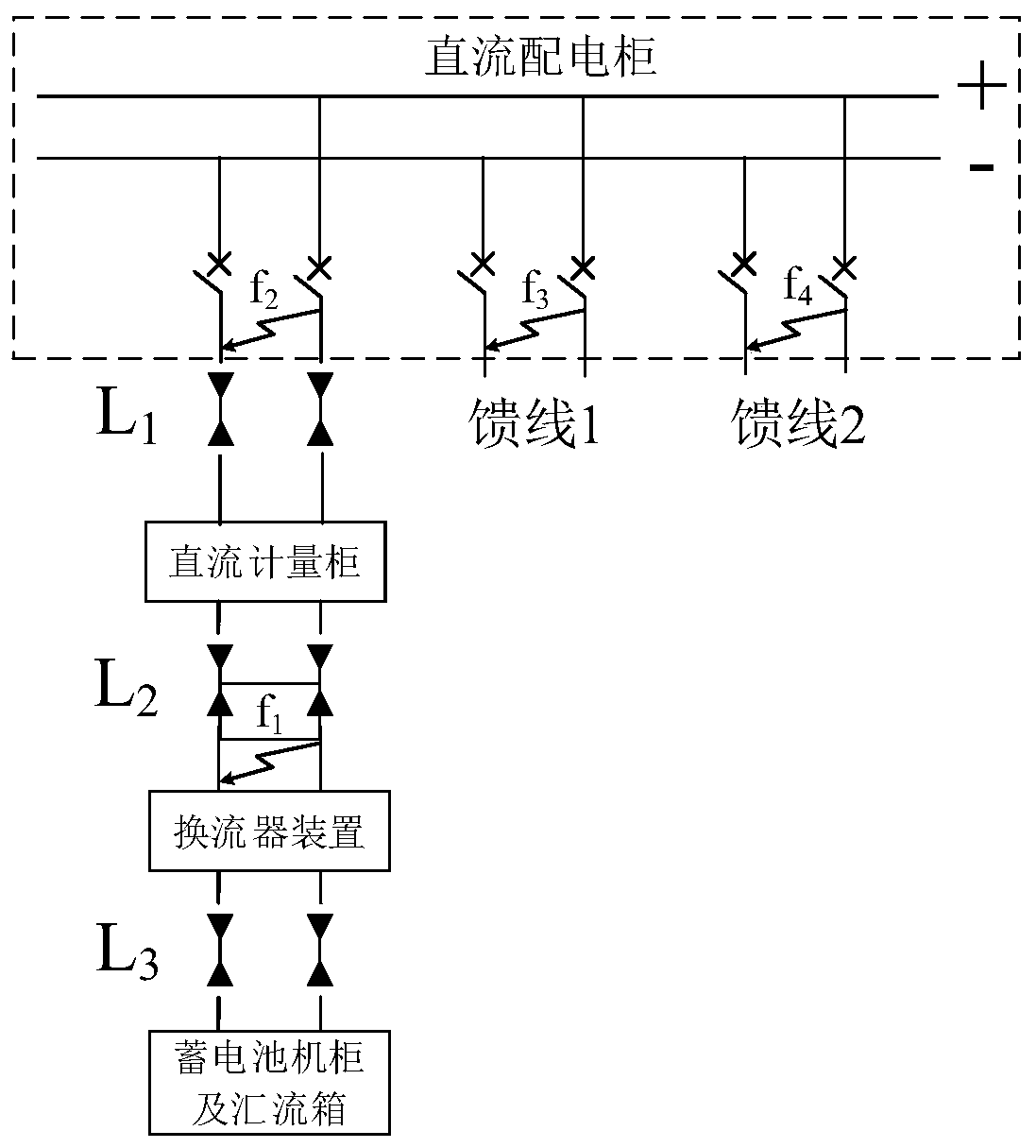 Battery energy storage system