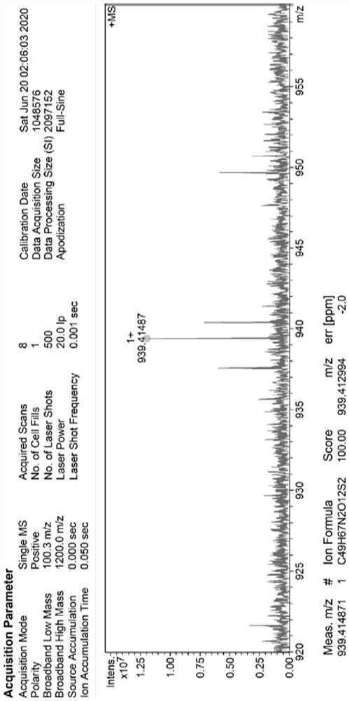 SN38 triglyceride prodrug, lipid preparation as well as preparation method and application of SN38 triglyceride prodrug and lipid preparation