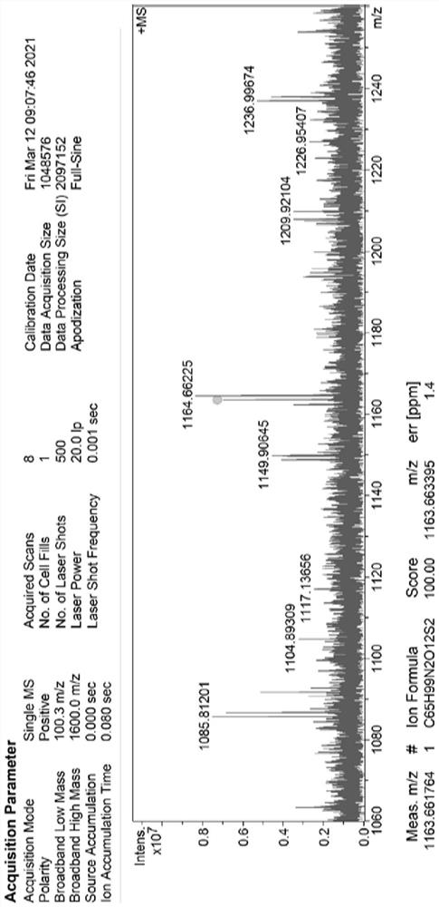 SN38 triglyceride prodrug, lipid preparation as well as preparation method and application of SN38 triglyceride prodrug and lipid preparation