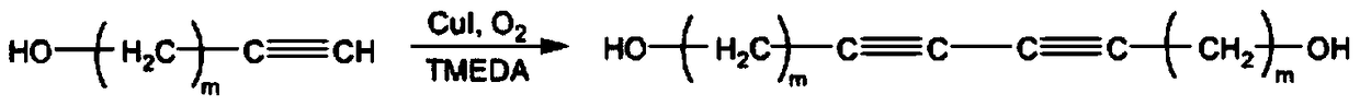 A kind of anti-counterfeiting water-based irreversible temperature-changing ink and its preparation method