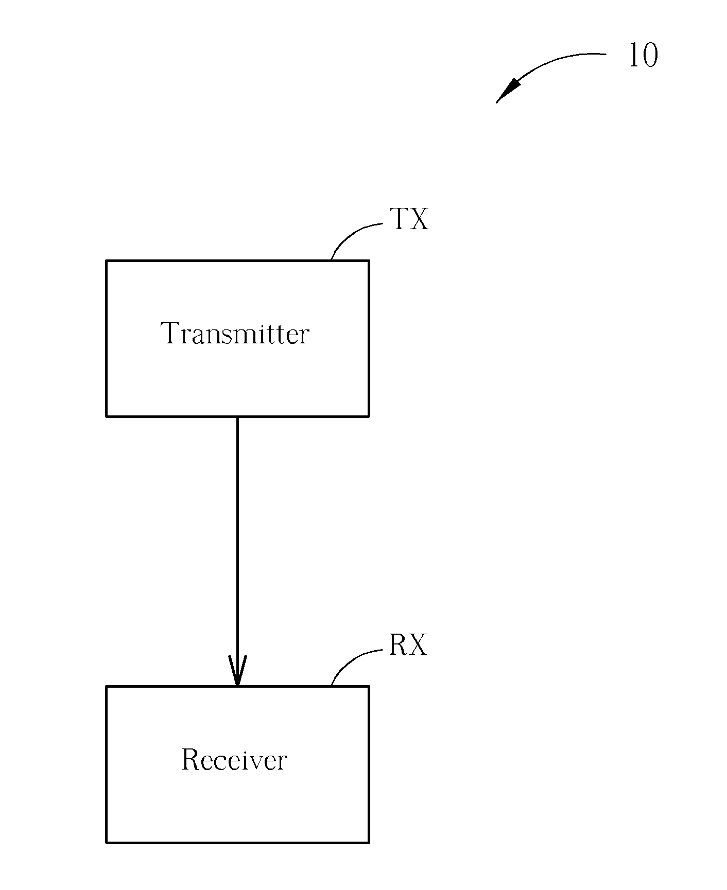 Method of Handling Tone Map Interpolation and Related Communication Device