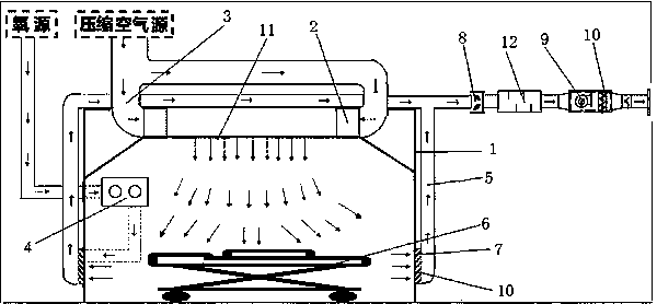 Hyperbaric oxygen chamber for treatment of infectious diseases and use method of hyperbaric oxygen chamber