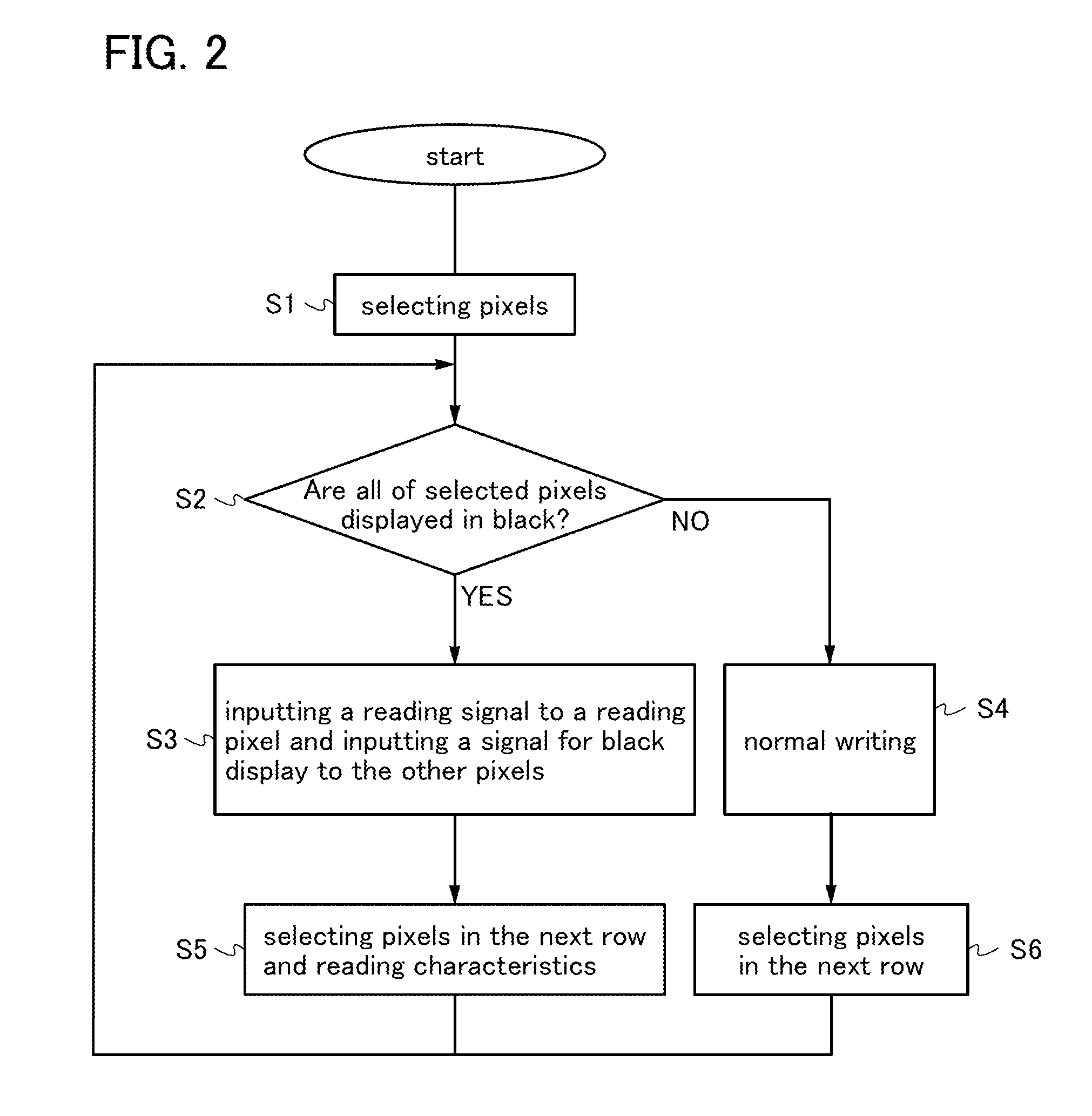 Semiconductor device, display device, and electronic device