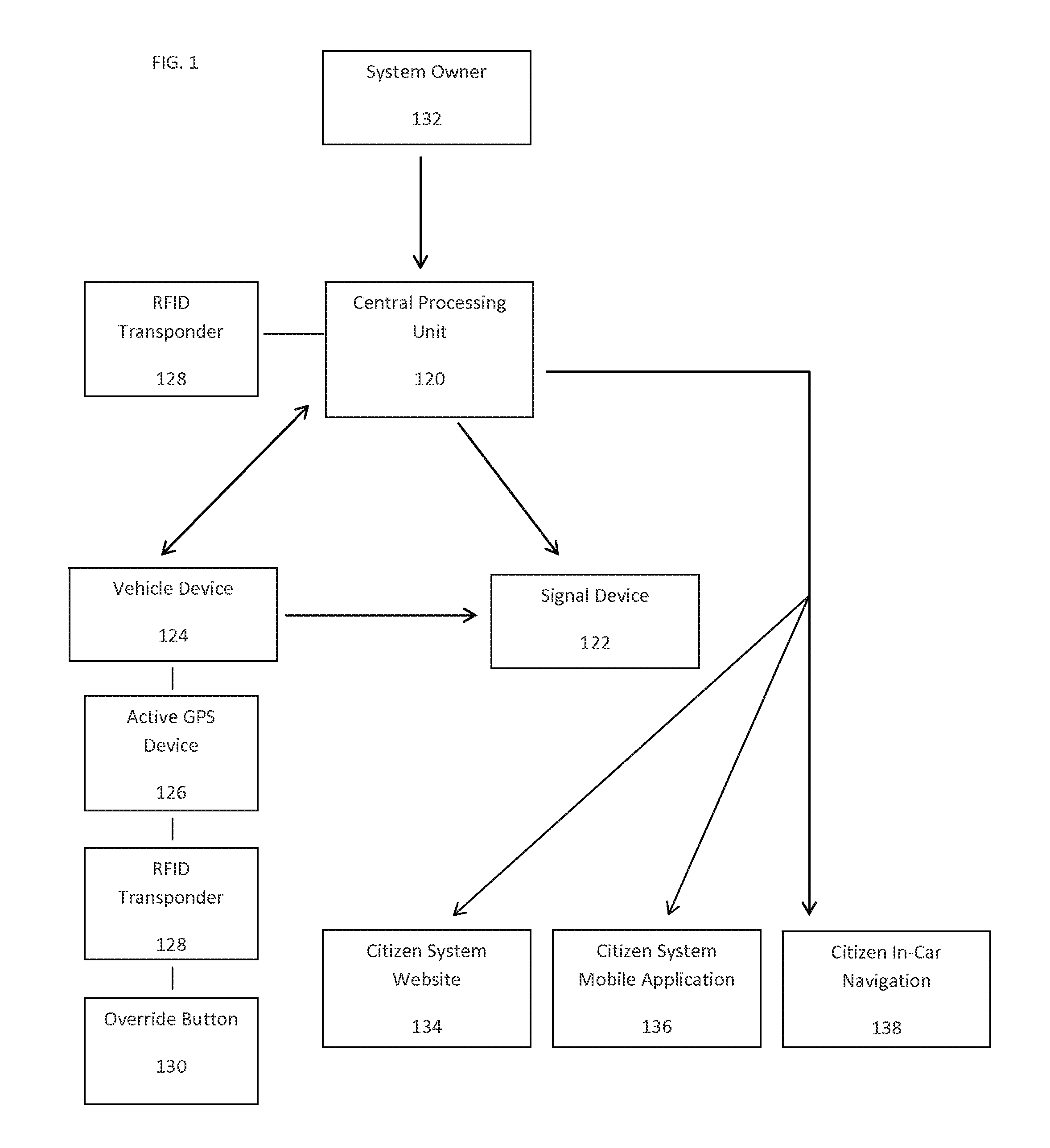 Parking management system related to street cleaning