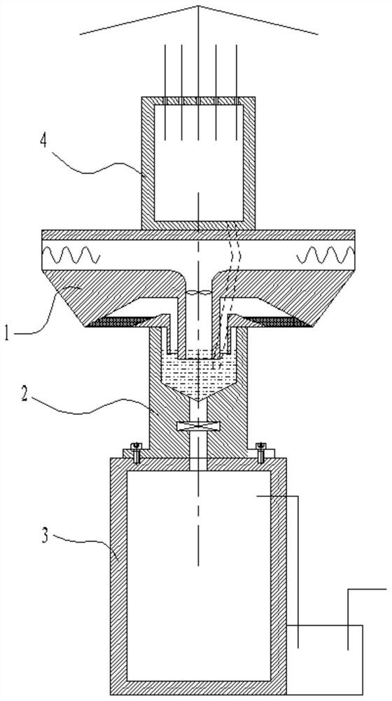 Omnibearing insect pest prevention trapping device for forestry