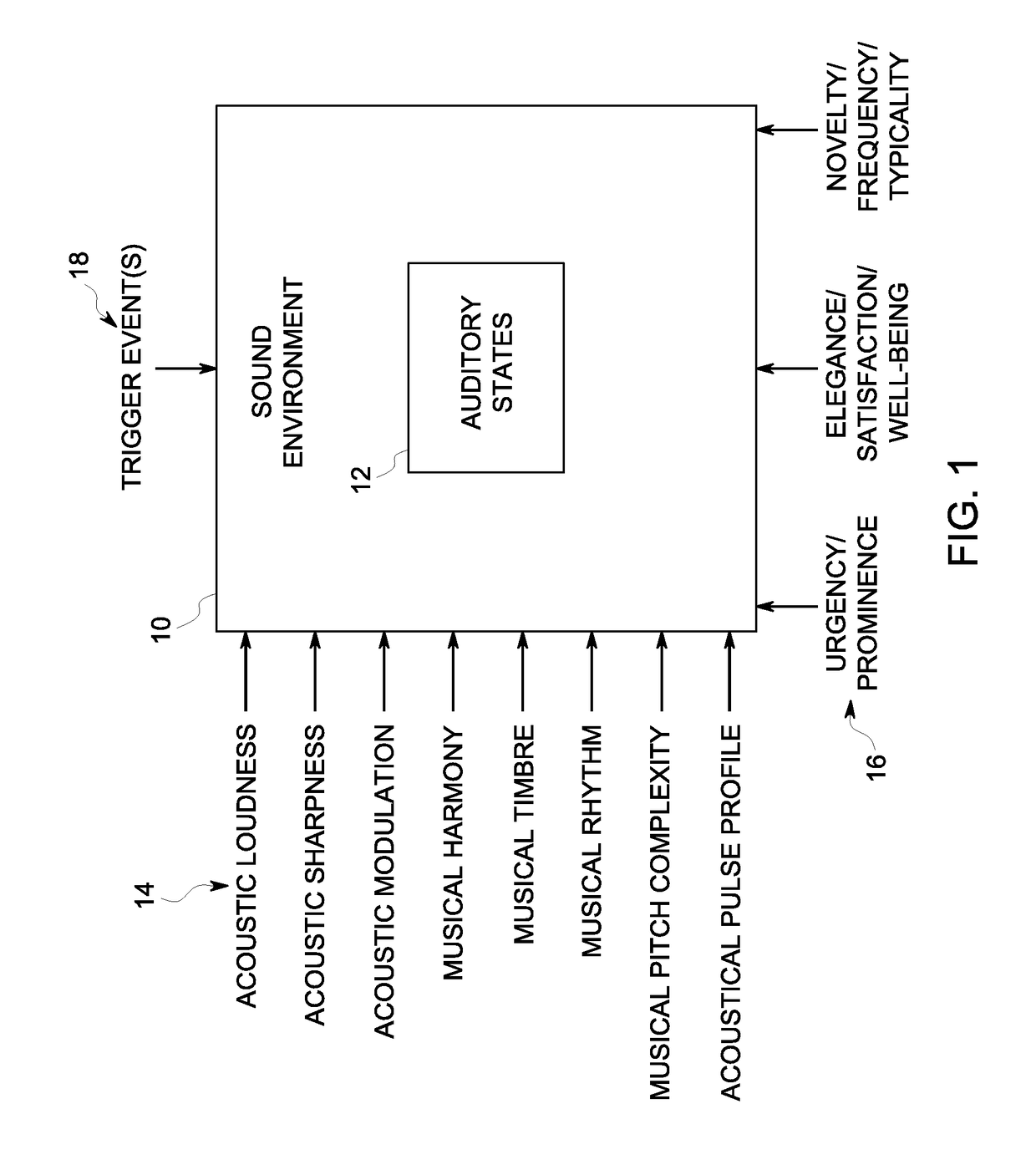 System and method for providing auditory messages for physiological monitoring devices