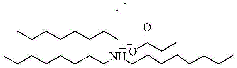 Extraction method of p-aminobenzoic acid