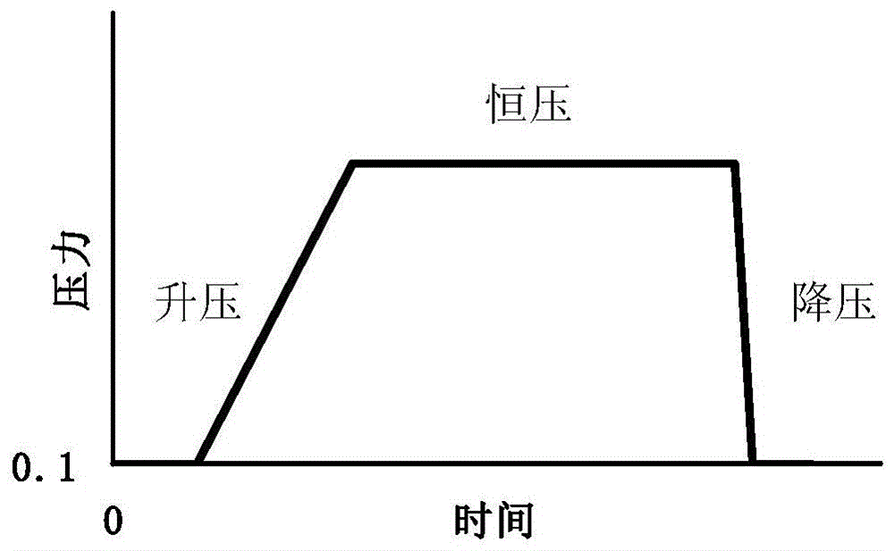 Sterilization treatment method of pickled vegetables through pulse type super-high pressure technique