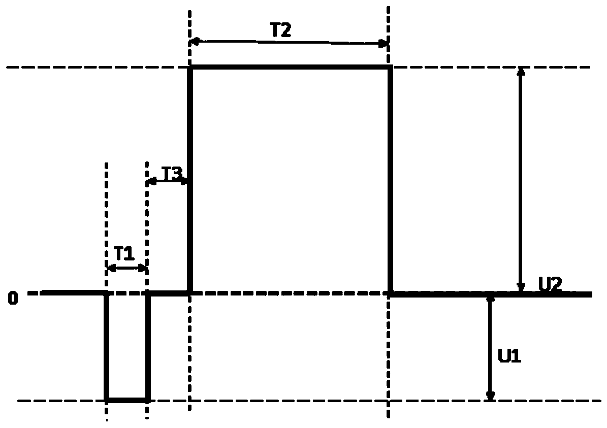 Pulsed magnetron sputtering and ion implantation combined composite surface modification method and device