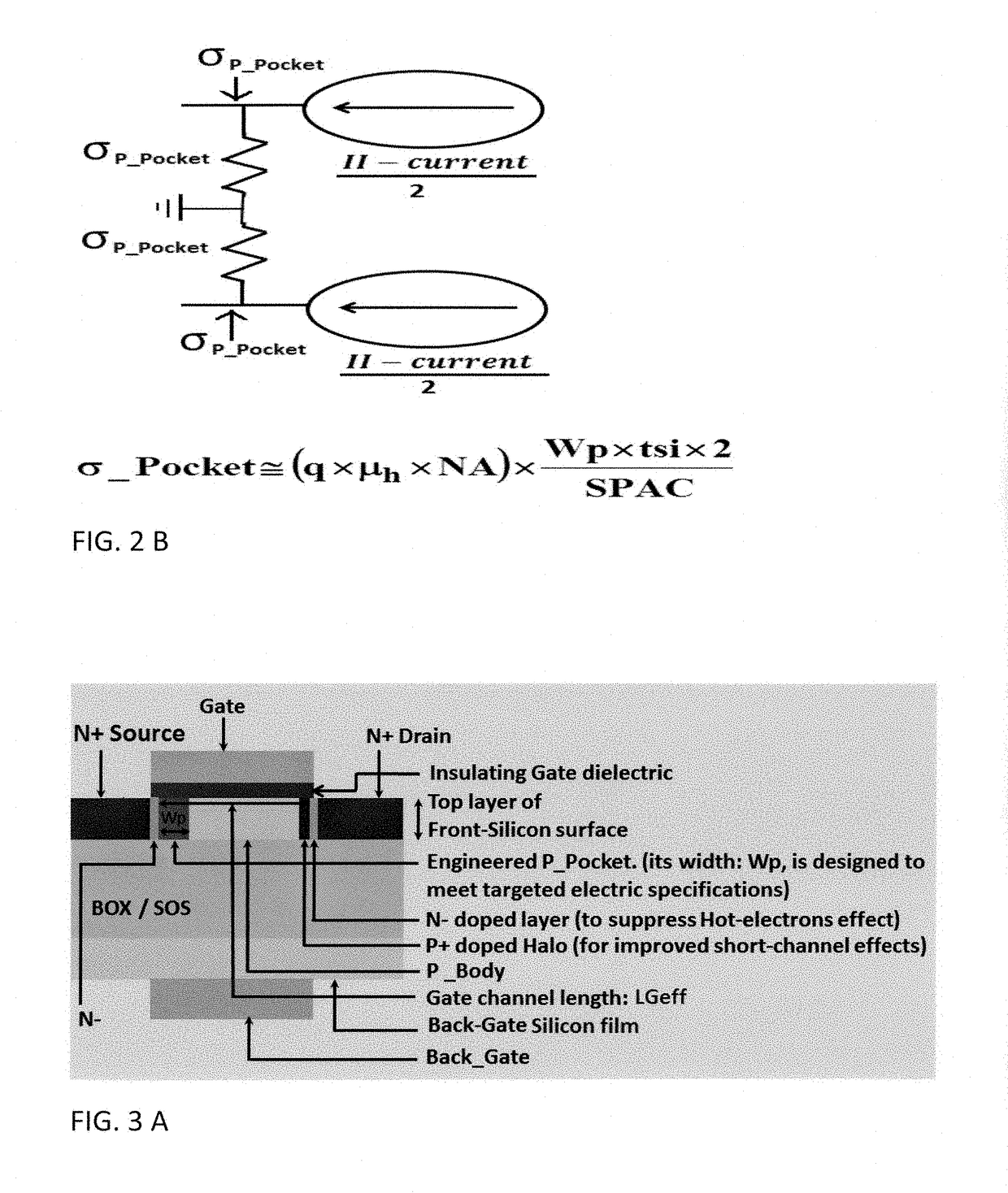 Approach for an Area-Efficient and Scalable CMOS Performance Based on Advanced Silicon-On-Insulator (SOI), Silicon-On-Sapphire (SOS) and Silicon-On-Nothing (SON) Technologies