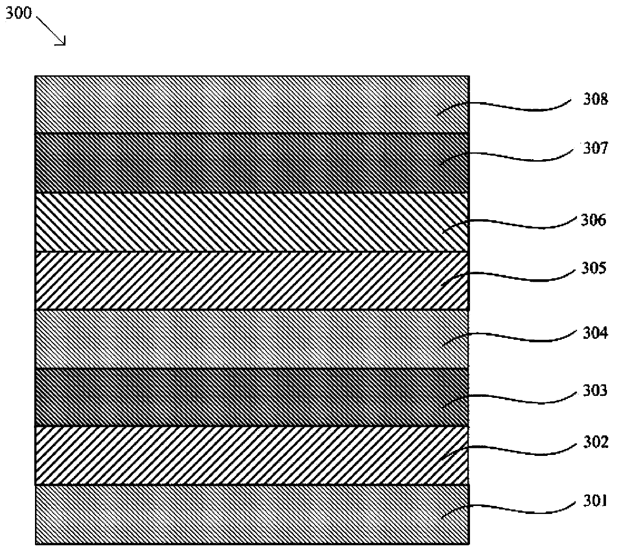 Red light organic electrophosphorescence material metal iridium coordination compound and preparation method thereof, and organic electroluminescent device