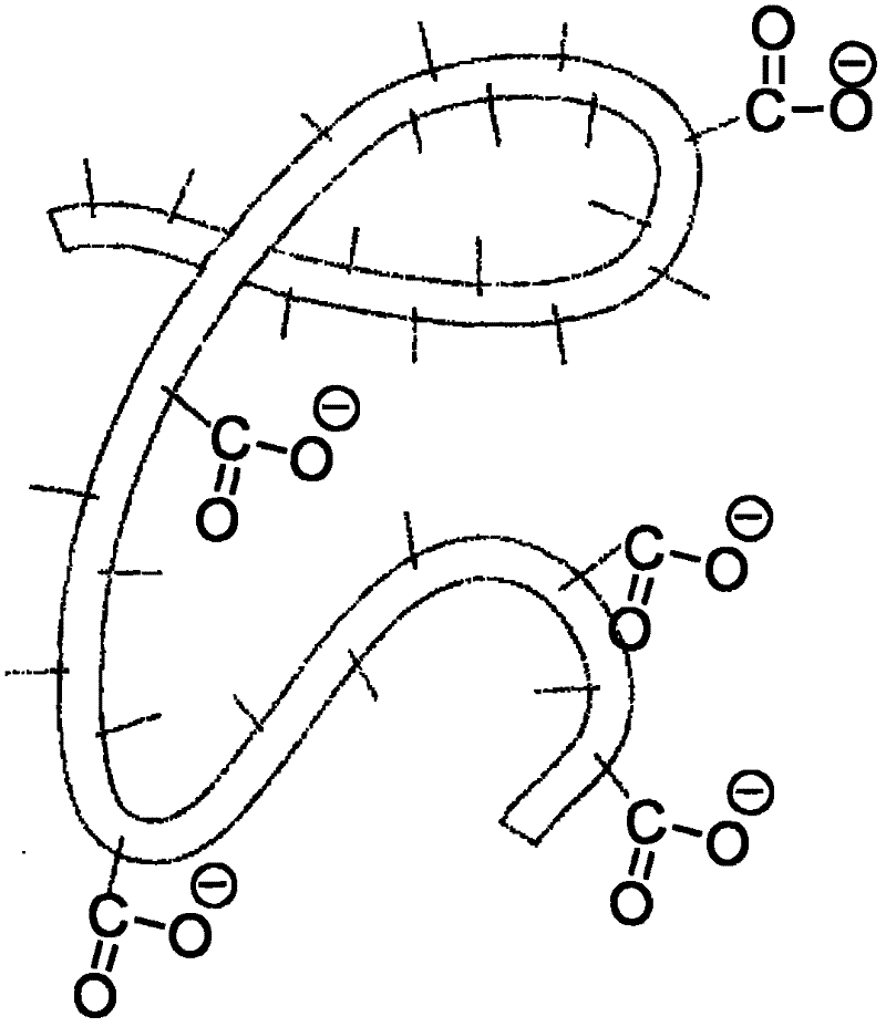 Silicone hydrogel with high water content