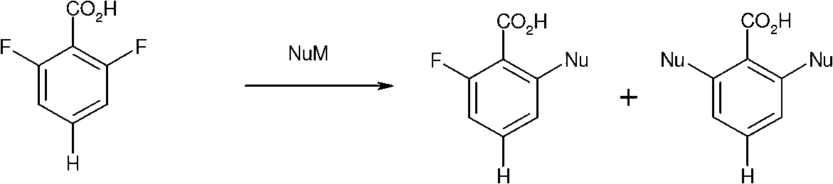 Method for preparing chemical compounds of interest by nucleophilic aromatic substitution of aromatic carboxylic acid derivatives supporting at least one electro-attractive group