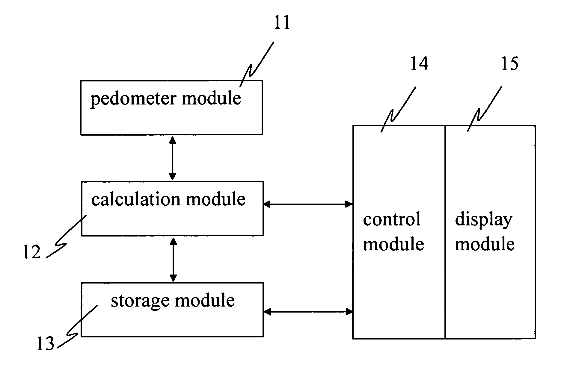 Mobile phone with pedometer