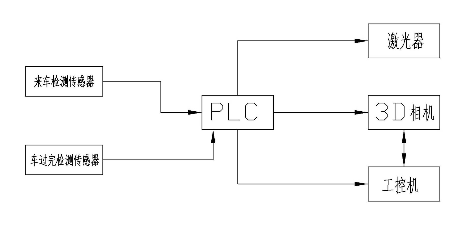 System for monitoring wear of pantograph sliding plate