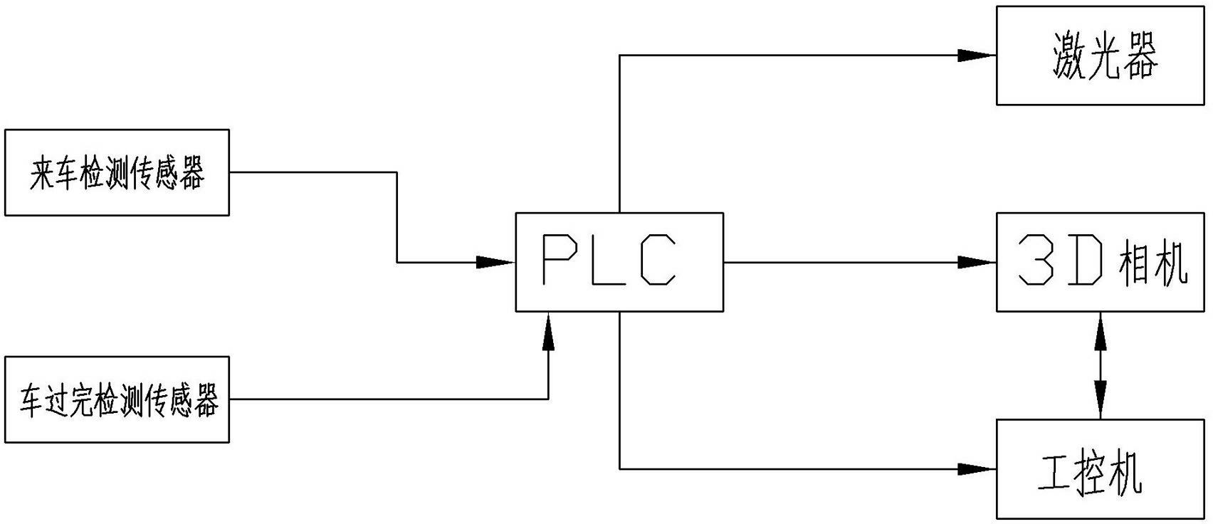 System for monitoring wear of pantograph sliding plate