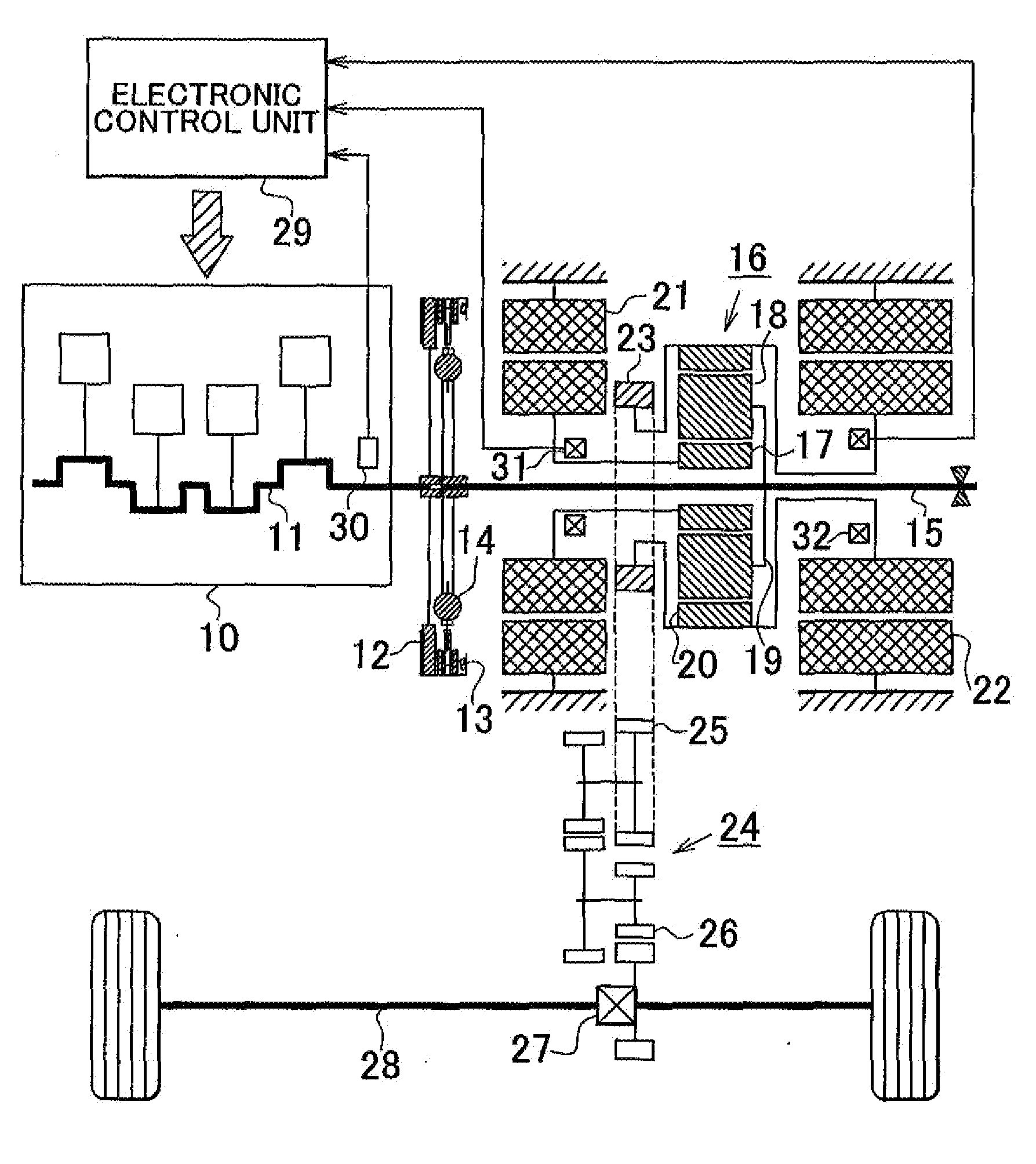 Engine control system