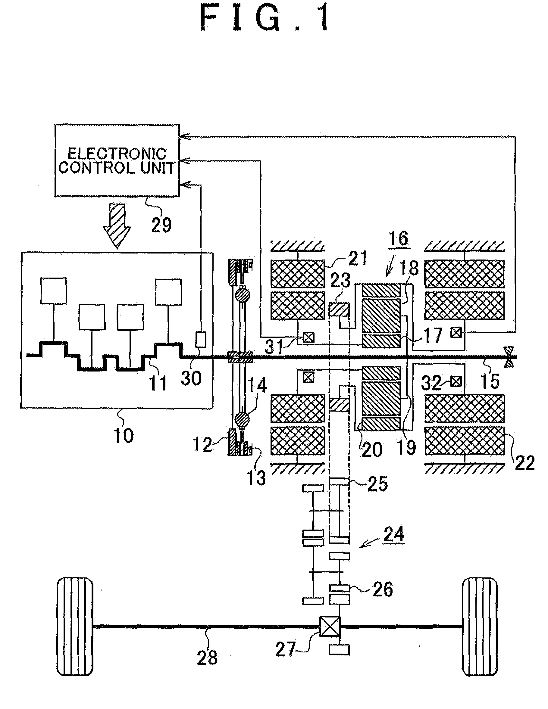 Engine control system