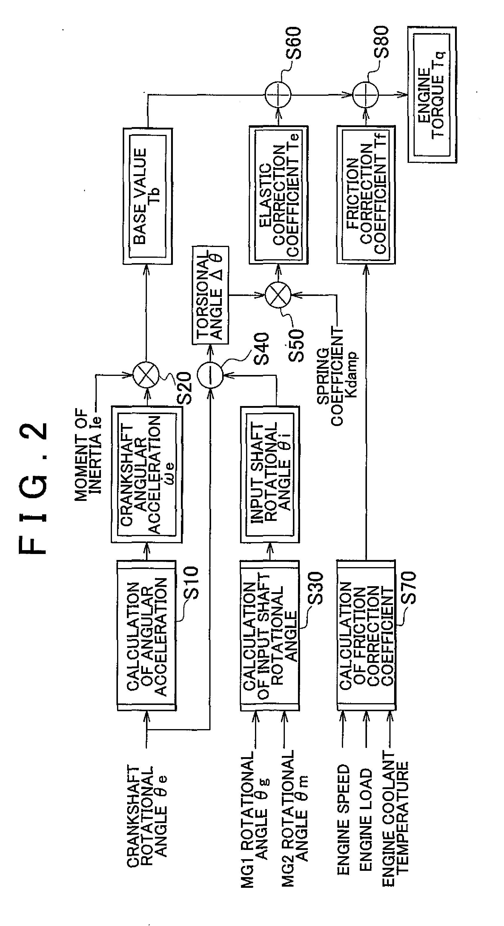 Engine control system