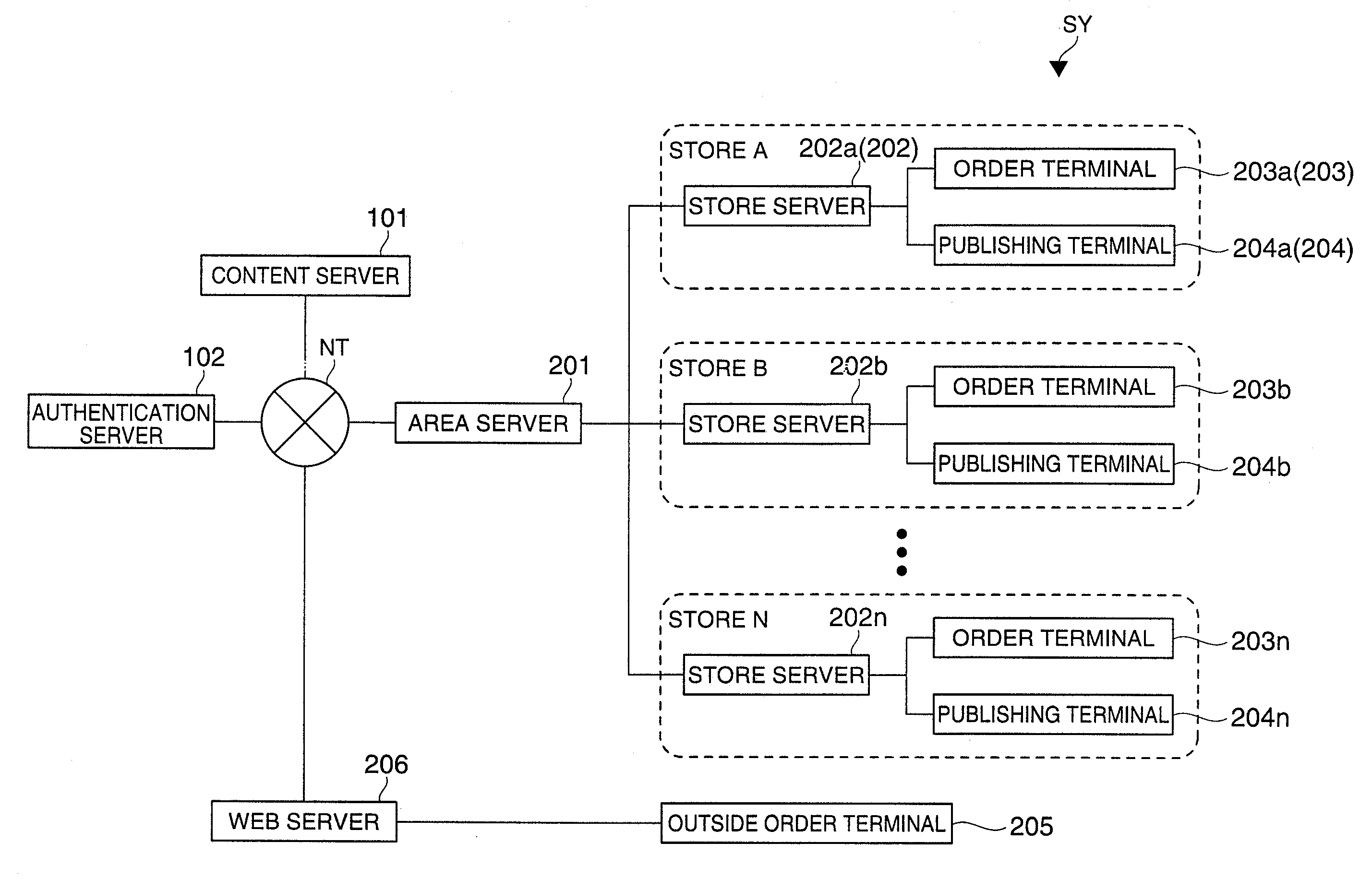 Content publishing system, publishing method for a content publishing system, and publishing terminal