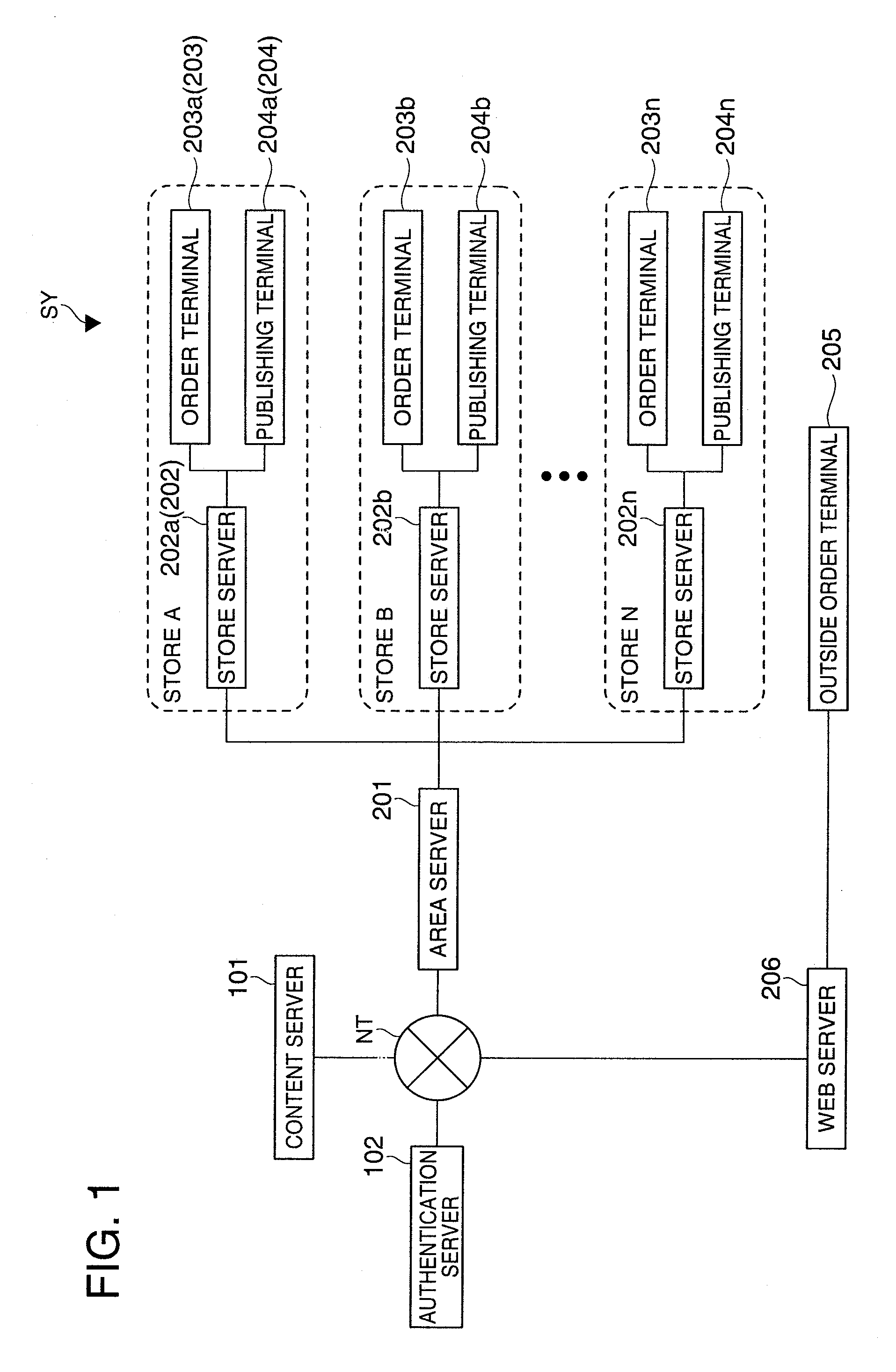 Content publishing system, publishing method for a content publishing system, and publishing terminal