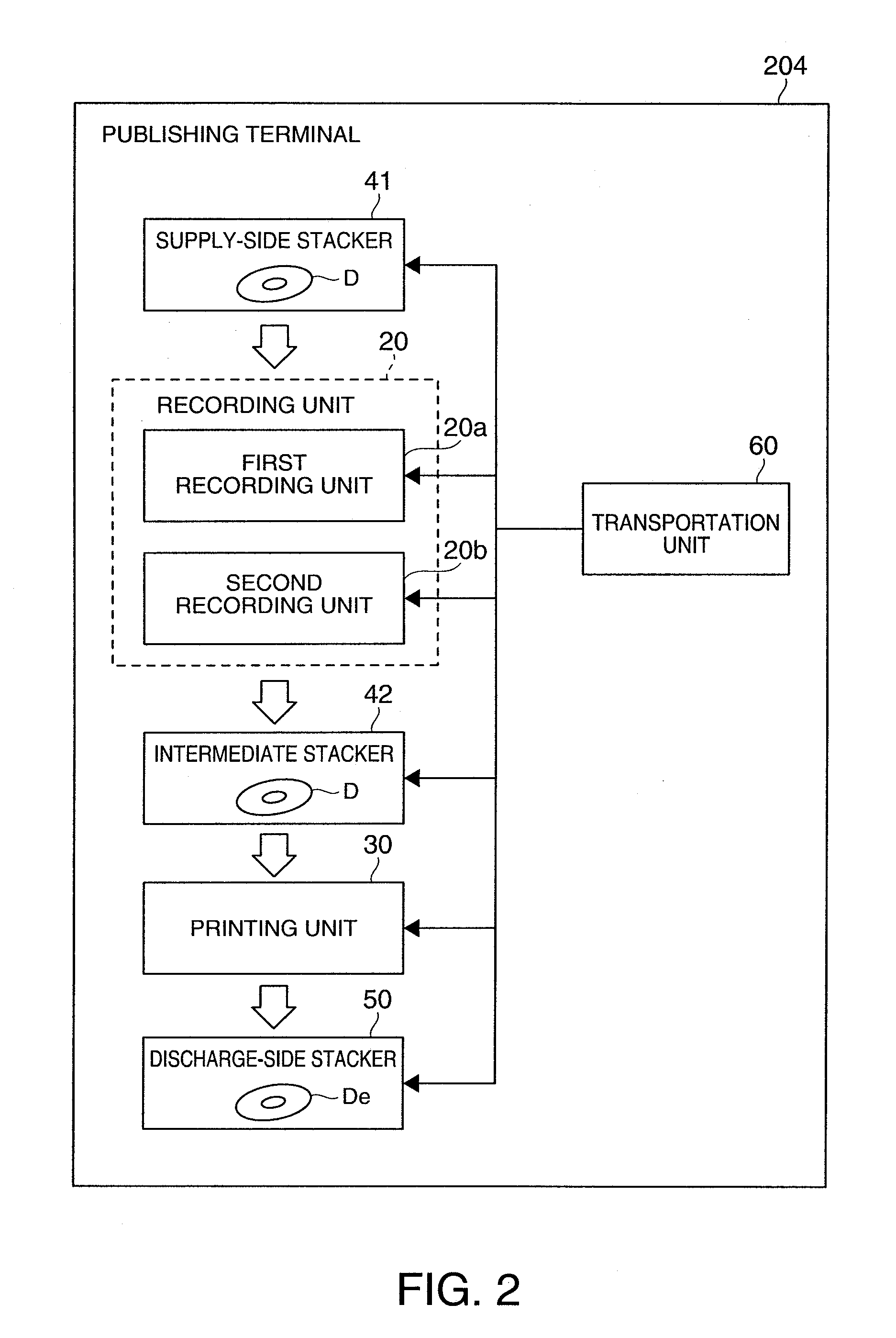 Content publishing system, publishing method for a content publishing system, and publishing terminal