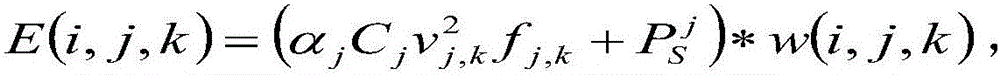 Task scheduling algorithm for tradeoff optimization of time and energy consumption under heterogeneous parallel system